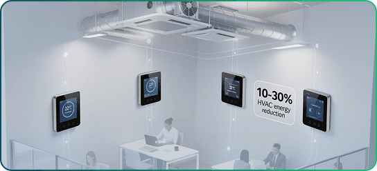 Visualization of smart thermostat integration for light commercial buildings